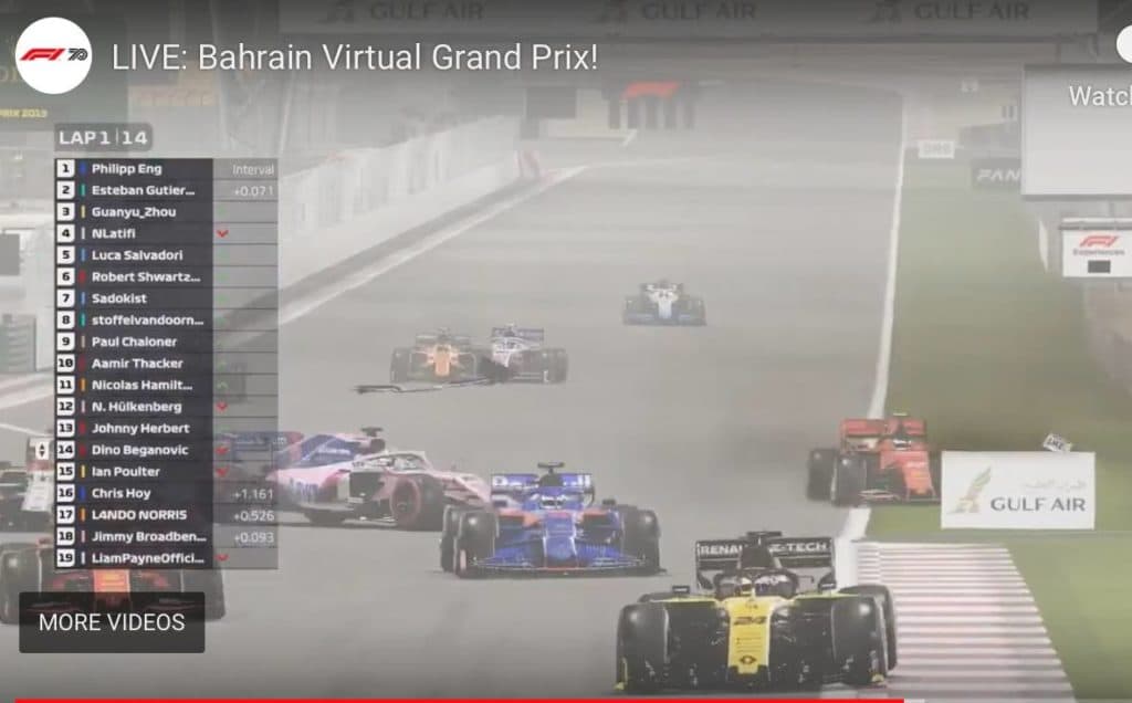 Virtual Bahrain GP