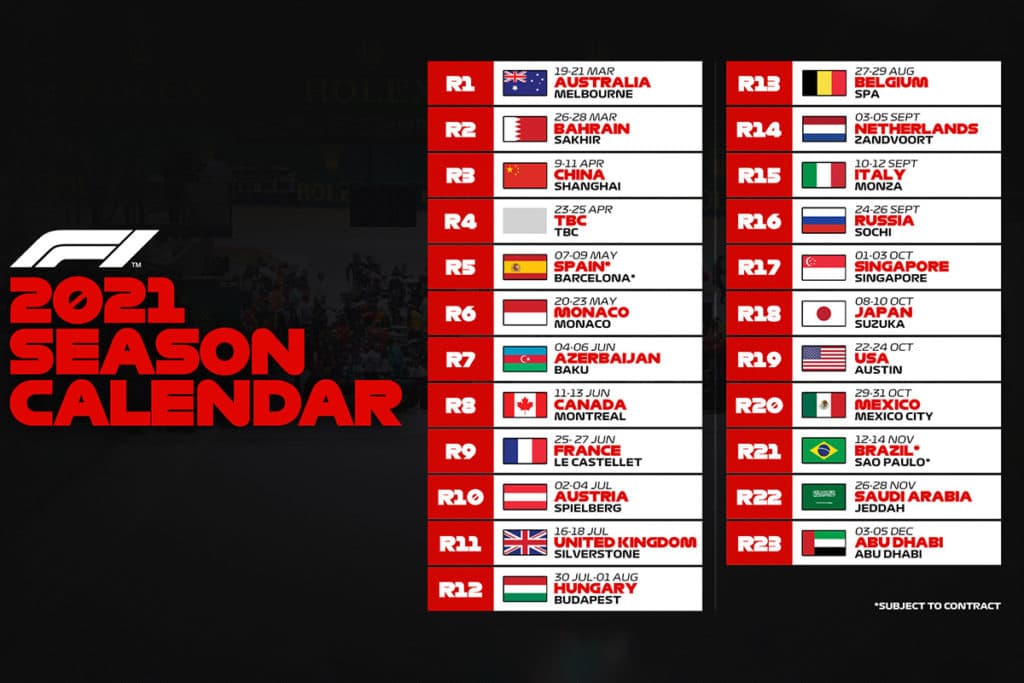 Formel 1 Kalender 2021