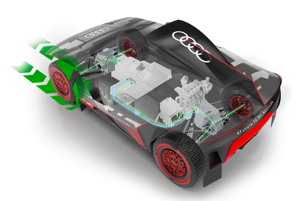 Dakar Audi RS Q e-tron Technik 2022