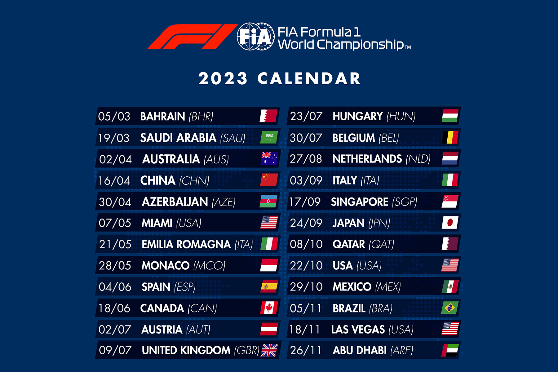 F1 Rennkalender 2024