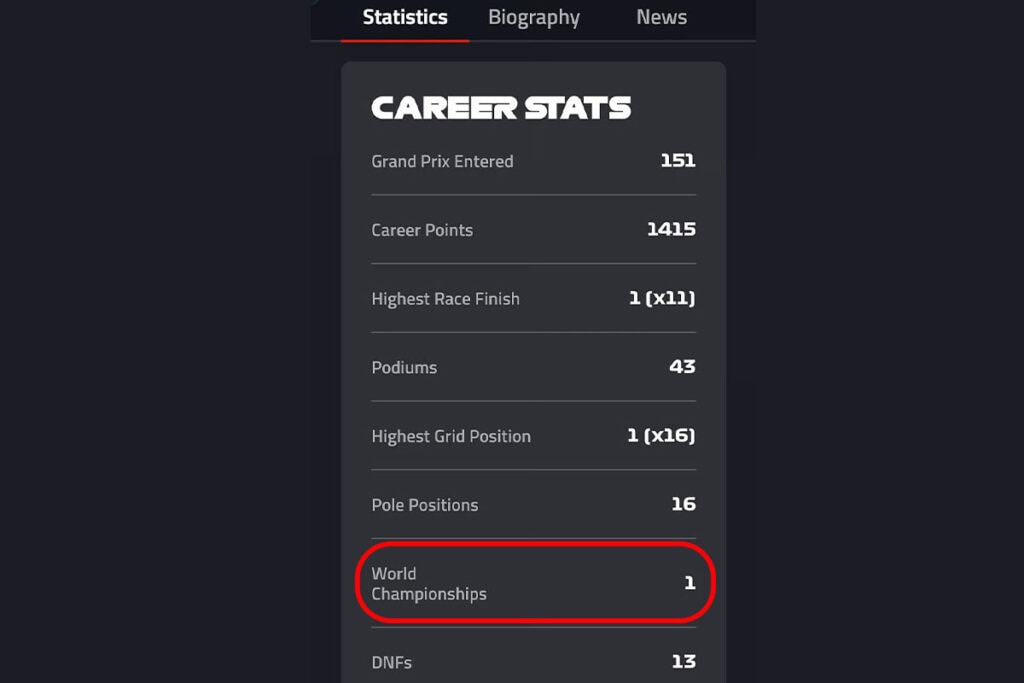 Lando Norris Statistik, McLaren, Credit: F1